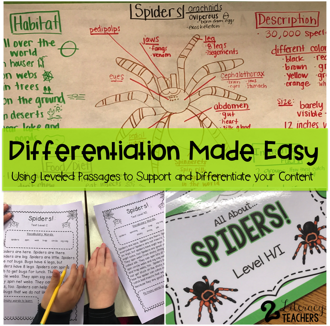 Differentiation Made Easy
